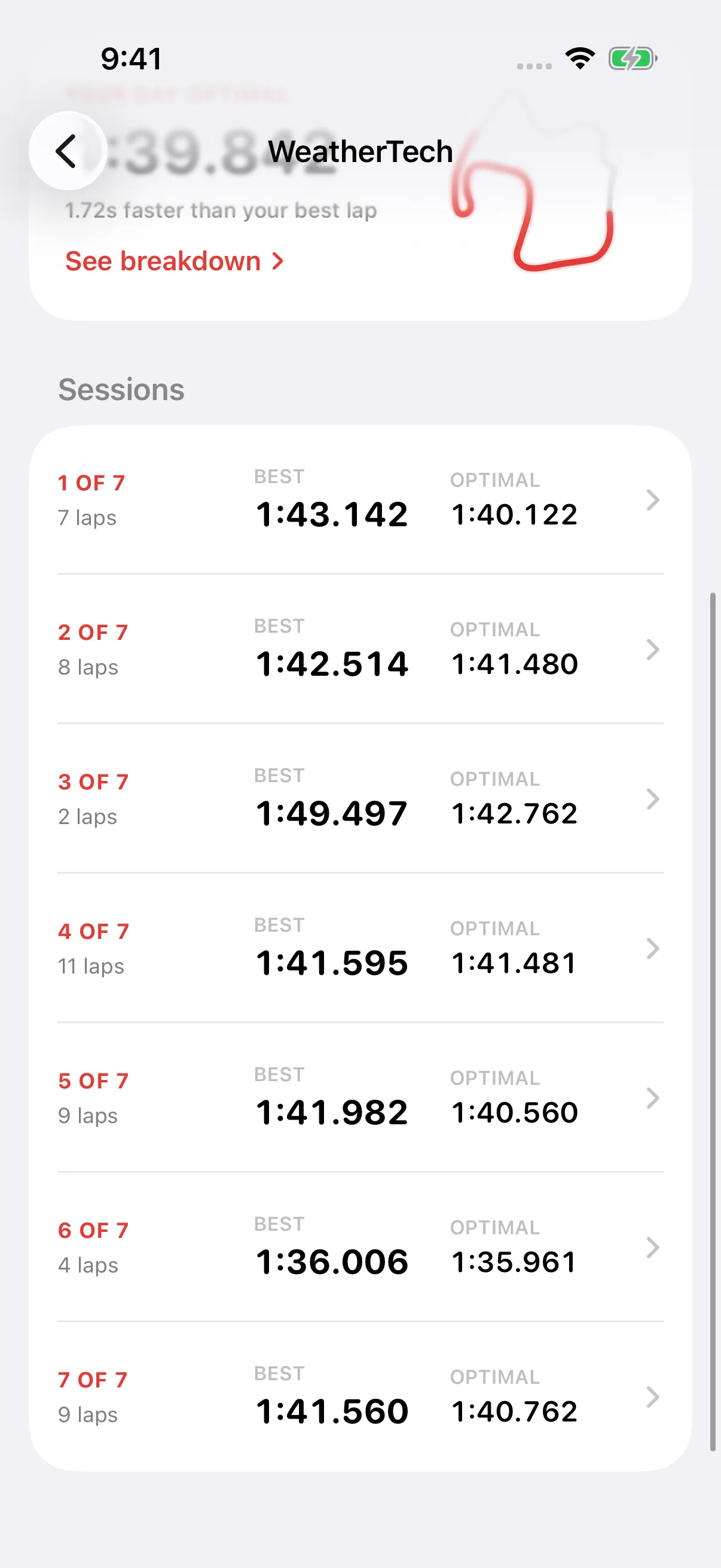 Delta track-day session list showing saved sessions and lap times.
